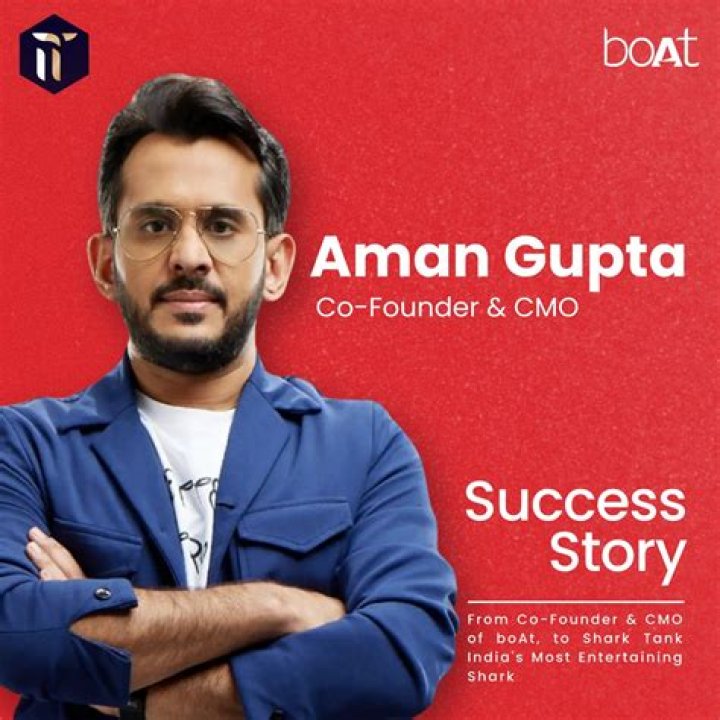 Aman Gupta