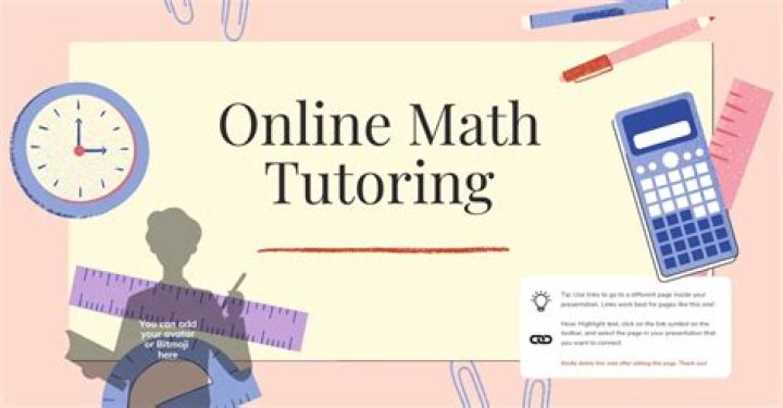 Automated Online Math Tutoring Calculator
