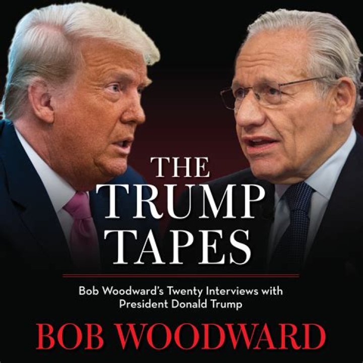 Bob Woodward Washington Post, Bio, Wiki, Age, Wife, Books, Salary, and Net Worth