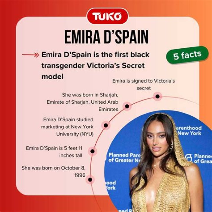 Emira D’spain Phone Number, WhatsApp, Address, Email Id