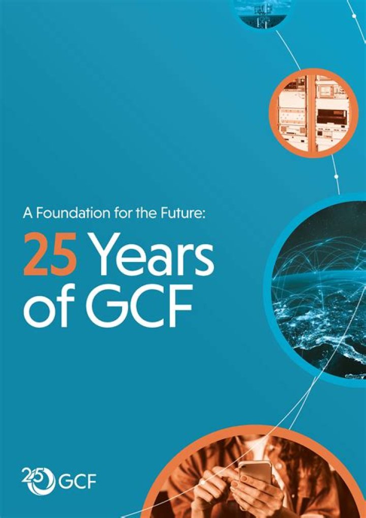 GCF of 252 and 360