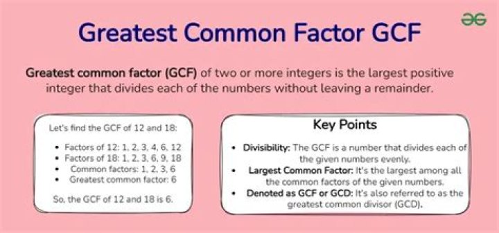 GCF of 3589 and 38