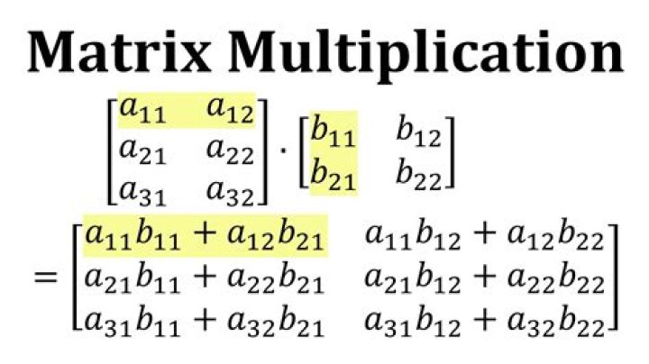 Multiply 224 and 3/7