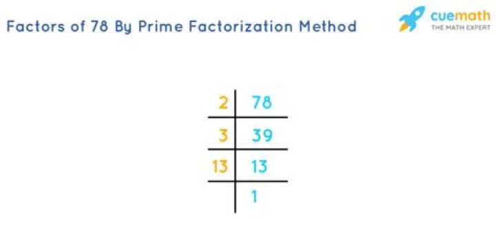 Show Factorization for 78