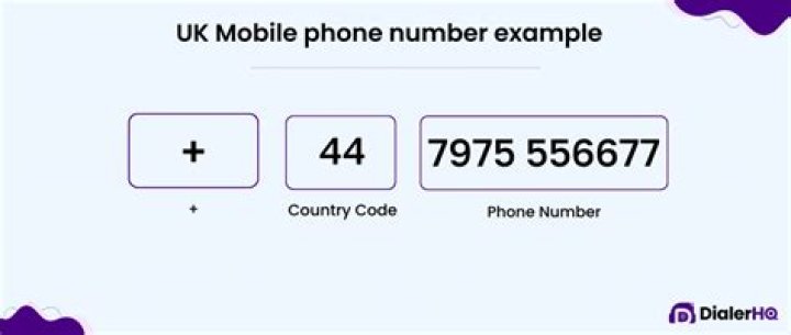 Stokes Twins Phone Number Texting Number Contact Number Mobile