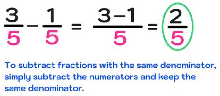 Subtract 15/6 and 13/6